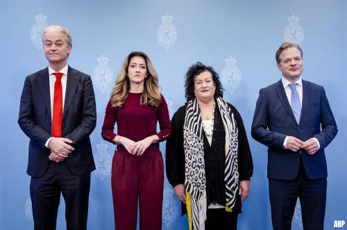 formerende partijen