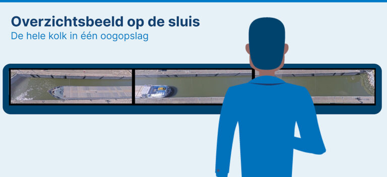 Rijkswaterstaat introduceert innovatief overzichtsbeeld voor sluisbediening