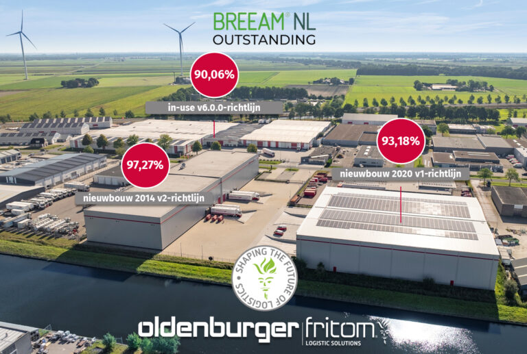 Warehouse Oldenburger|Fritom behaalt uitzonderlijke BREEAM Outstanding score