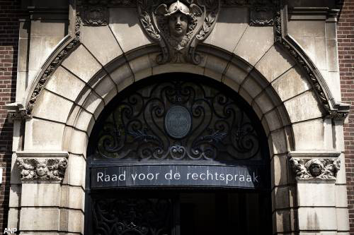 Raad-voor-de-Rechtspraak