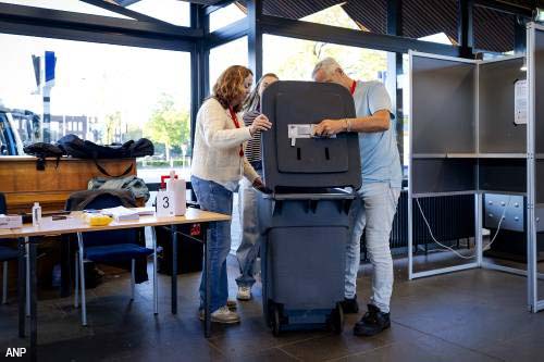 Stembureaus in Gorinchem open voor herstemming