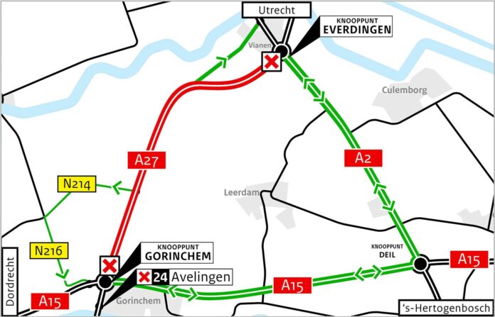 Afsluiting A27