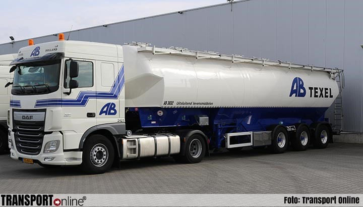 AB Texel