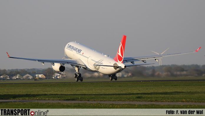 Turkish Airlines